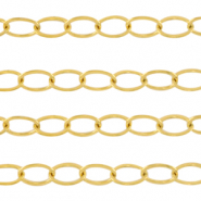 Apprêts en acier inox chaîne maille jaseron maille forçat Doré