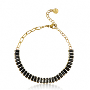 Bracelets en acier Inox Dor&eacute;-noir