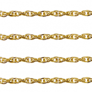 Apprêts en acier Inox chaîne maille jaseron twist Dóre