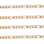 Apprêts en aluminium chaîne maille jaseron maille figaro Doré