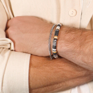 Sets d'inspiration Inspiration de bijoux pour hommes