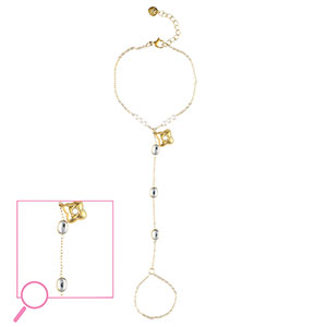 Bracelets en acier Inox fleur Dor&eacute;-cristal-blanc